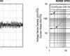 Low-noise, 900-kHz, RRIO, precision operational amplifier, zero-drift series | DBV | 5 | -40 to 125