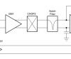 Dual, 48V, 5MHz, zero-drift, mux-friendly, CMOS precision operational amplifier