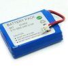 Lithium Ion polymer Battery pack - 3A