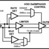 5.0-Gbps 4-lane redriver with equalization and De-Emphasis | NJY | 54 | -10 to 85