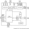 TPS25740 USB Type-C™ Rev 1.2 and USB PD 2.0 Source Controller (5V/12V/20V) | RGE | 24 | -40 to 125