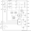 Automotive USB Type-C™ DFP controller and power switch | RVC | 20 | -40 to 125