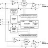 12-Bit, 2.5 us Dual DAC, Serial Input, Pgrmable Settling Time, Simultaneous Update, Low Power | FK | 20 | -55 to 125