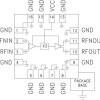 x3 Active Multiplier SMT, 8 - 16 GHz Fout