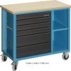 Stół warsztatowy mobilny Hazet 177W-6 (S x W) 520 mm x 934 mm