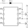 107-V, 0.5-A/0.8-A half-bridge gate driver with 8-V UVLO, dead time and shutdown