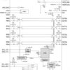 5.4-Gbps DP 1.2 limited redriver | RGZ | 48 | 0 to 85