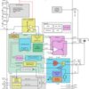 Ultrasonic Sensor Signal Processor with Integrated Microcontroller (MCU) | PW | 28 | -40 to 125