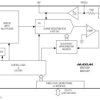 265ksps, +3V, 6-/2-Channel, 12-Bit ADCs with +2.5V Reference and Parallel Interface