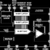 Monolithic 16-Bit Serial/Byte DACPORT
