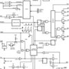 PWM controller with Integrated half-bridge and SyncFET Drivers with Increased max duty cycle | PWP | 20 | -40 to 125