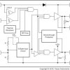Automotive 4-A, 27-V half bridge gate driver with 4-V UVLO for synchronous rectification