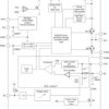 Automotive: 3A, 2.5 to 6V input, up to 97% efficiency, 3x3 QFN, Step-Down Converter | RGT | 16 | -40 to 125