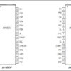 Wide-Input, High-Frequency, Triple-Output Supplies with Voltage Monitor and Power-On Reset