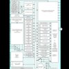 Artificial Intelligence Microcontroller with Low-Power Convolutional Neural Network Accelerator