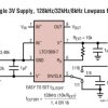Linear Phase, DC Accurate, Tunable, 10th Order Lowpass Filter