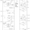 Complete LPDDR5 Memory Power Solution | RJE | 18 | -40 to 125
