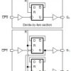 High Speed CMOS Logic 4-Bit Binary Ripple Counter