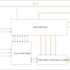Sink-only USB Type-C® and USB Power Delivery (PD) controller with no firmware development required