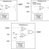 Automotive, single-channel voltage detectors | DCK | 5 | -40 to 125