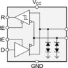 Transient Voltage Suppression Differential Transceiver | P | 8 | 0 to 70