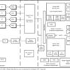 Single-chip 76-GHz to 81-GHz mmWave sensor integrating DSP and MCU | ABL | 161 | -40 to 105