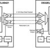 125 to 312.5-MHz FPGA-link serializer with DDR LVDS parallel interface | RHS | 48 | -40 to 85