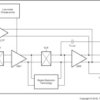 Dual, 10-MHz, CMOS, zero-drift, zero-crossover, true RRIO precision operational amplifier | D | 8 | -40 to 125