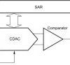 16-Bit, 100-kSPS, 8-Ch SAR ADC with fully differential inputs