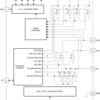 7-channel, high efficiency 175-mA charge pump for white LED backlight | RTE | 16 | -40 to 85
