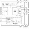 4-17V 1A Step-Down Converter with DCS-Control™