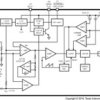 SIMPLE SWITCHER Power Converter 150 KHz 2A Step-Down Voltage Regulator with Features | KTW | 7 | -40 to 125