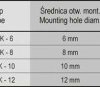 Uchwyt kablowy USMPK-8 opaskowy z kołkiem SM 8mm (50szt.) 21.2 ELEKTRO-PLAST