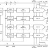 16-Bit, Quad Voltage Output, Serial Input Digital-to-Analog Converter | DL | 48 | -40 to 85