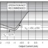 Single-Supply Operational Amplifiers MicroAmplifier™ Series | DBV | 5 | -40 to 70