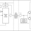 Automotive 600V, 50mA isolated switch with reinforced isolation and avalanche protection | DWQ | 11 | -40 to 125