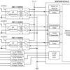 ±50-mV input, precision current sensing basic isolated modulator | DWV | 8 | -40 to 125