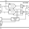 12-Bit Micro Power DUAL Digital-to-Analog Converter with Rail-to-Rail Output | DGS | 10 | -40 to 105