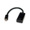 Value Adapter Mini Displayport - Hdmi, V1.2, Mini Dp Męski - Hdmi Żeński