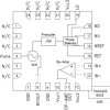 Phase-Locked Oscillator SMT, 14.7 - 15.4 GHz