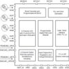 Automotive 4-ch analog and 4-ch digital audio ADC with integrated mic bias and input diagnostics | RTV | 32 | -40 to 125