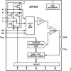Touch Screen Digitizer
