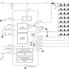 Highly-integrated 3-channel 120-mA automotive LED driver | PWP | 20 | -40 to 125