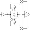 Very High Speed, High Output Current, Voltage Feedback Amplifier | D | 8 | -40 to 85