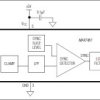 Loss-of-Sync Alarm