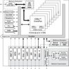 High reliability product high performance 8-core C6678 fixed and floating-point DSP | CYP | 841 | -55 to 115