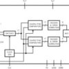 8-Bit, 42-MSPS Analog-to-Digital Converter (ADC) | NHW | 24 | -40 to 85