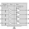 Four channel unidirectional level shifter
