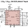 Low V 20A DC/DC μModule (Power Module) Step-Down Regulator