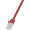 LogiLink CP1014U RJ45 Network Cable CAT 5e U/UTP 0.25m Red with Detent 1pc